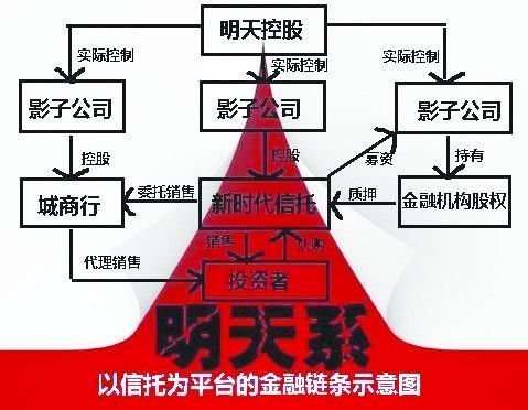 恒泰证券官网手机版恒泰证券股份有限公司-第2张图片-太平洋在线下载