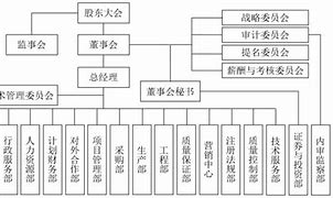 健友达人客户端商标免费查询入口-第1张图片-太平洋在线下载