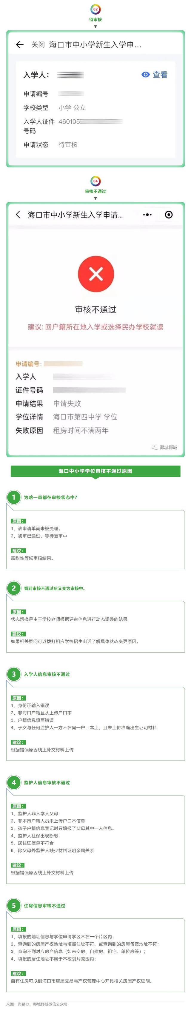 学校上网客户端地址学生上网情况调查报告