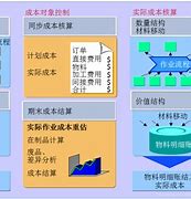 copc通信客户端opcua服务器和opc客户端