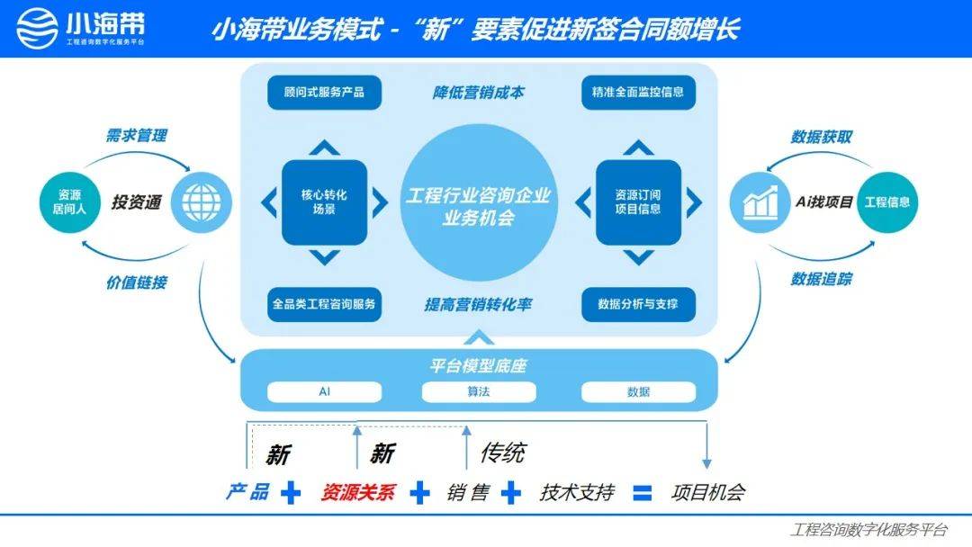 海带贷款app苹果版苹果手机id贷款app申请入口-第2张图片-太平洋在线下载