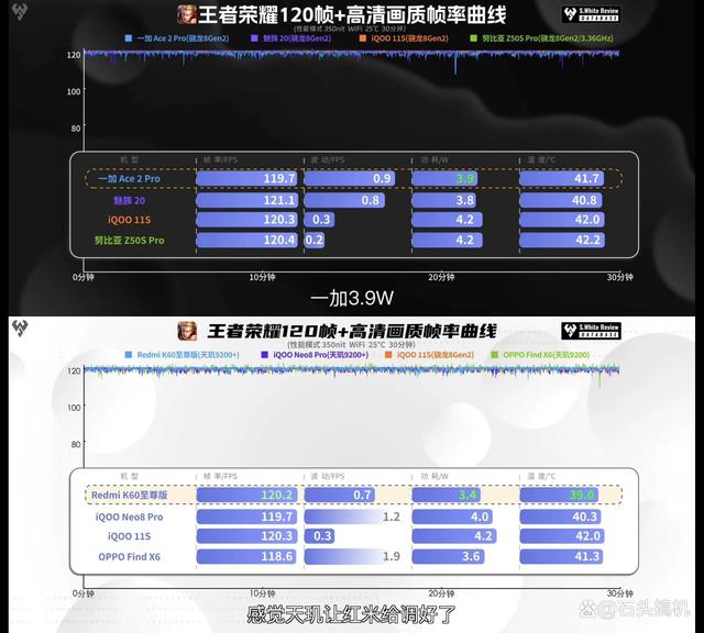 媒体客户端测试客户端和纸媒发表什么区别-第2张图片-太平洋在线下载