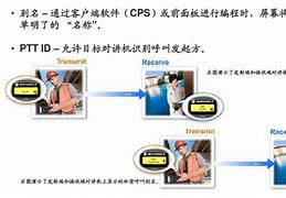 ptt论坛客户端台湾ptt论坛如何登陆